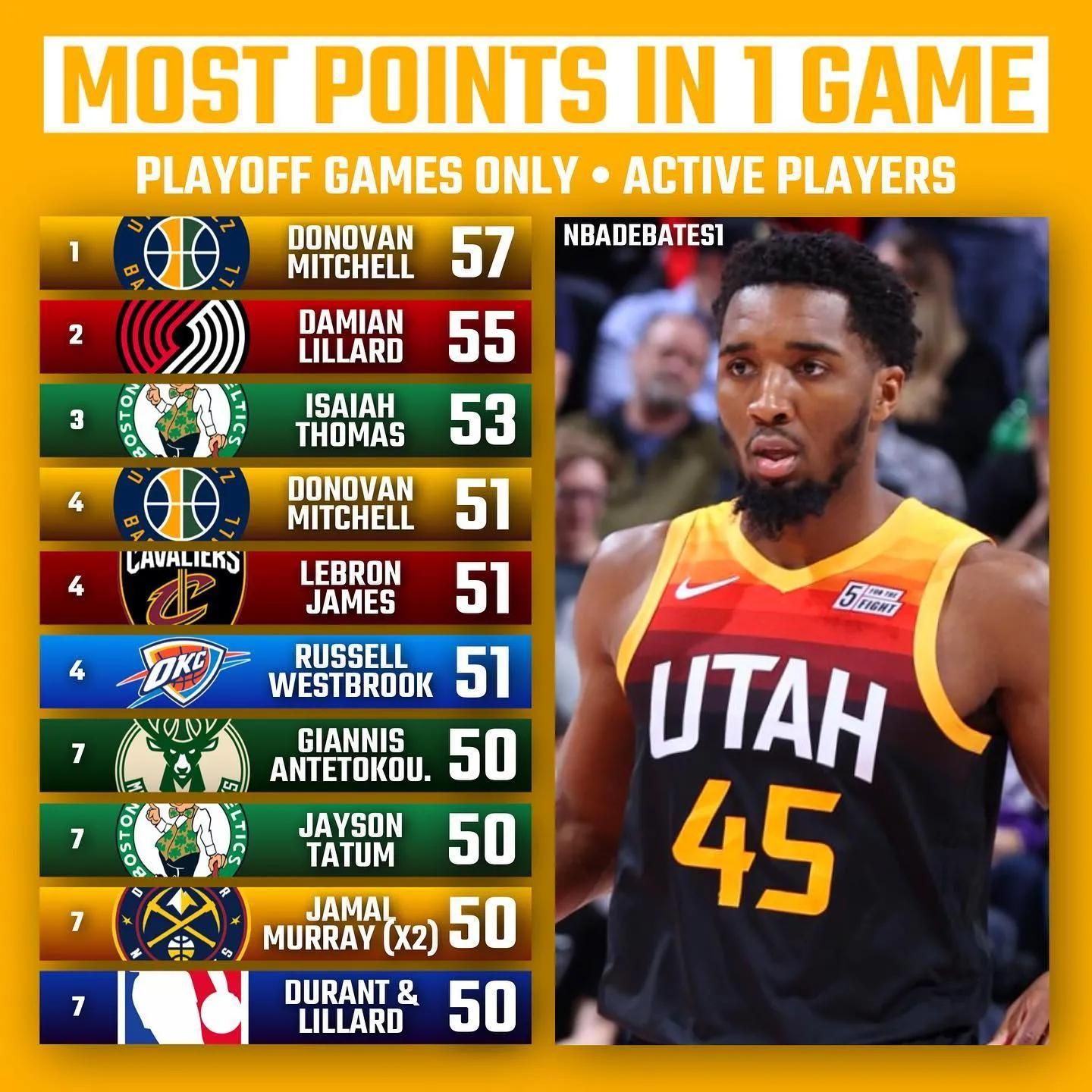 广东有意餐饮管理画册设计案例